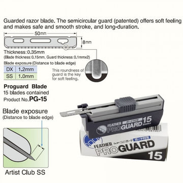 Rezerve lame de ras pentru brici Feather Artist Club, PG - 15
