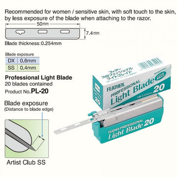 Rezerve lame de ras pentru brici Feather Artist Club, PL-20