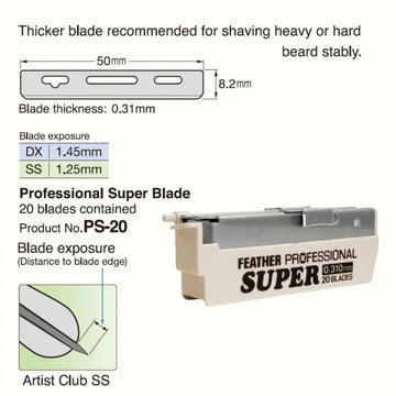 Rezerve lame de ras pentru brici Feather Artist Club, PS- 20